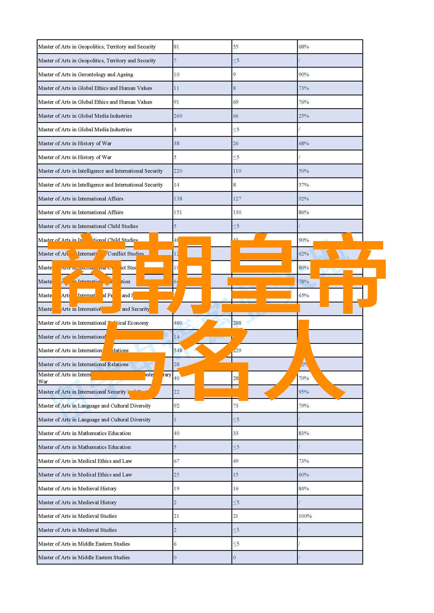 深入了解随缘隋朝政治制度变革的历史经验教训