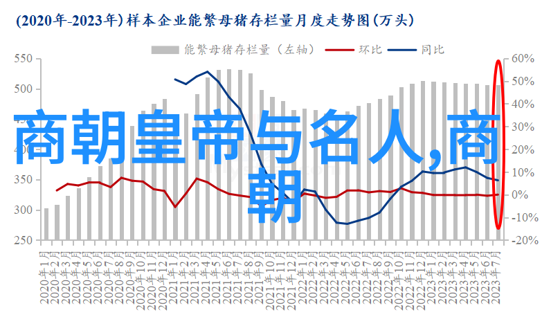明朝历史朝代排名顺序表-碧血璀璨明朝历代帝王的荣耀与沉沦